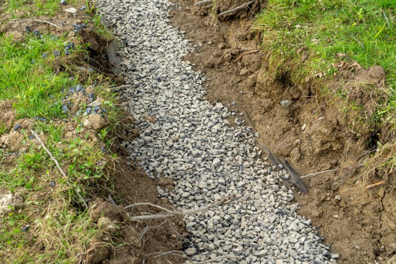 Landscape French Drain Setup